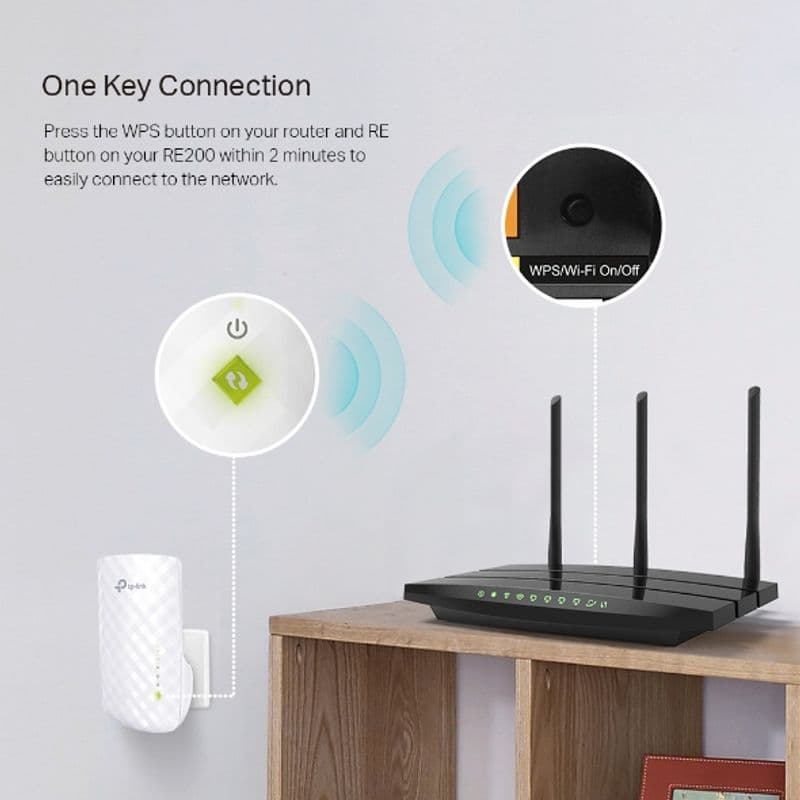 گسترشدهنده شبکه بیسیم دو بانده تیپی-لینک TP-LINK RE200 AC750 Wi-Fi Range Extender